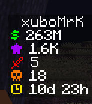 Player stats